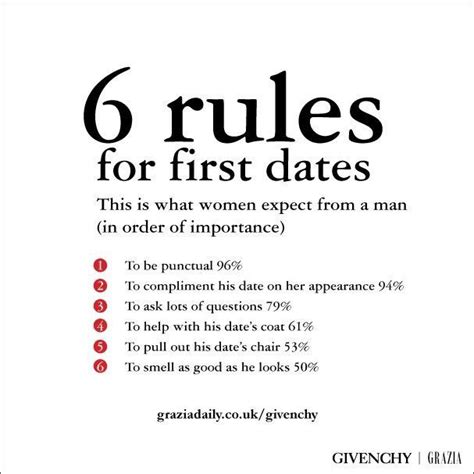 dating rules funny